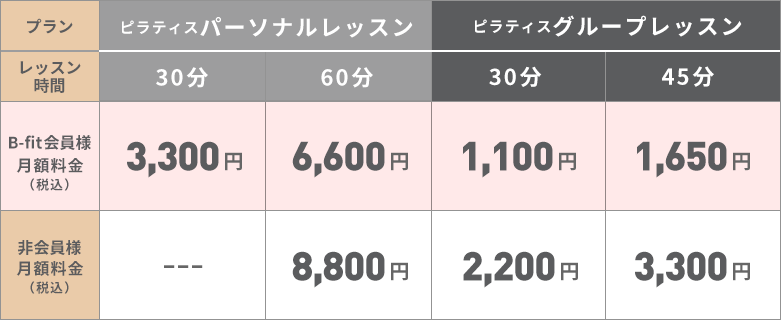 B-PILATES千里中央 価格表(ピラティス)