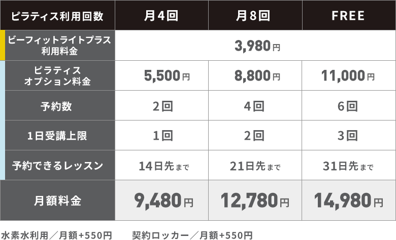 料金表(南草津店)