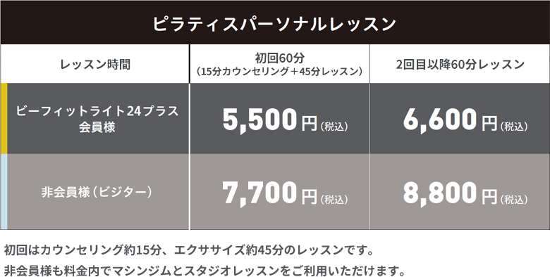 B-PILATES鶴ヶ島店のレッスン料金