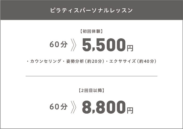川西能勢口店料金表（パーソナルレッスン）